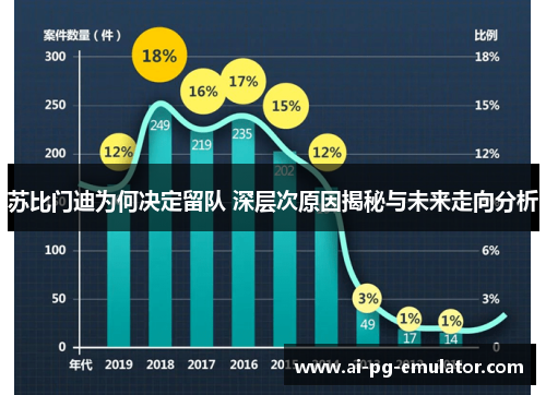 苏比门迪为何决定留队 深层次原因揭秘与未来走向分析 苏比门迪为何决定留队 深层次原因揭秘与未来走向分析