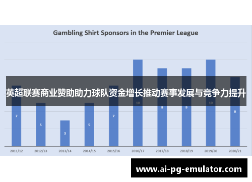 英超联赛商业赞助助力球队资金增长推动赛事发展与竞争力提升