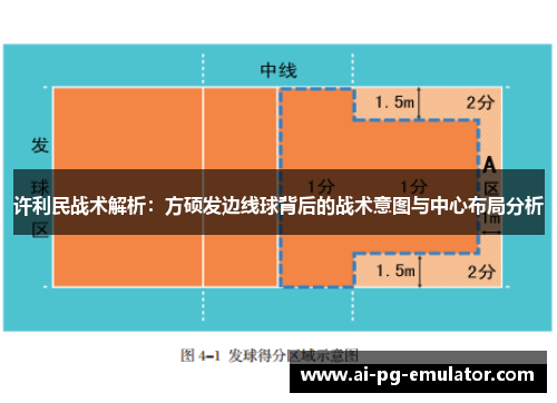 许利民战术解析:方硕发边线球背后的战术意图与中心布局分析 许利民战术解析:方硕发边线球背后的战术意图与中心布局分析