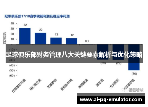 足球俱乐部财务管理八大关键要素解析与优化策略