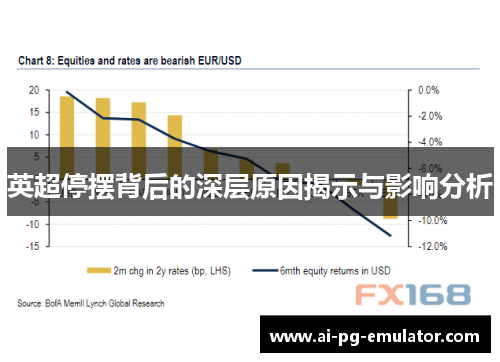 英超停摆背后的深层原因揭示与影响分析