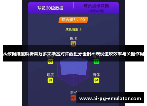从数据维度解析莱万多夫斯基对阵西班牙世俱杯表现进攻效率与关键作用