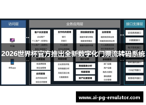 2026世界杯官方推出全新数字化门票流转码系统